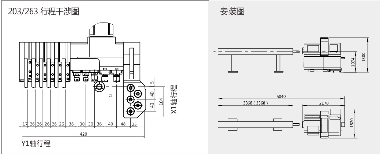 走心機 走心機